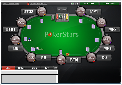 Posições do poker