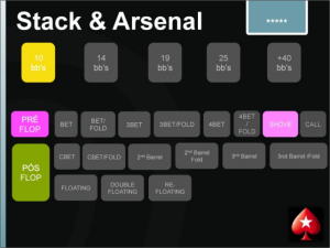 stack e arsenal